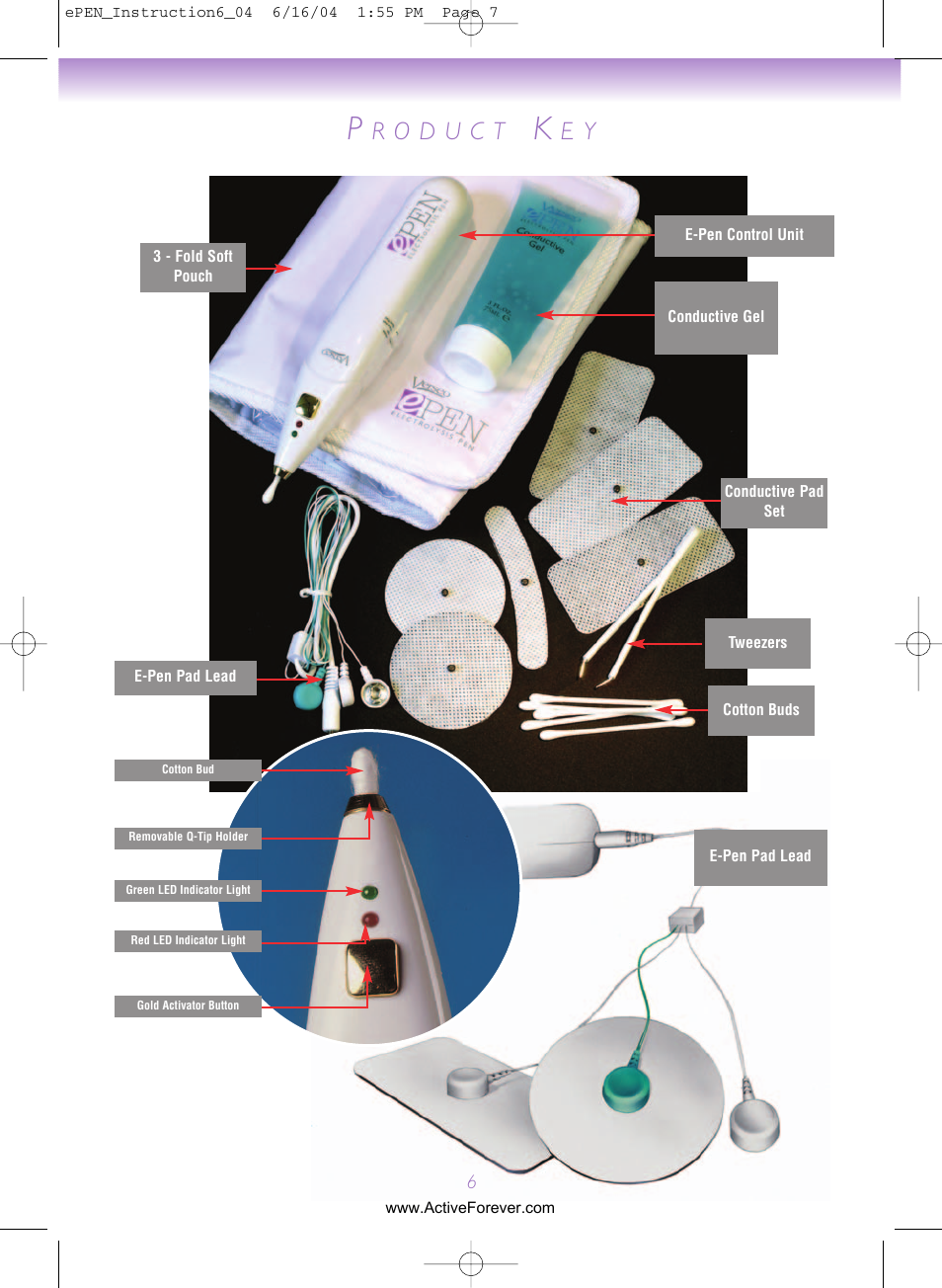 Activeforever Verseo ePen Permanent Hair Removal System User Manual | Page 7 / 15