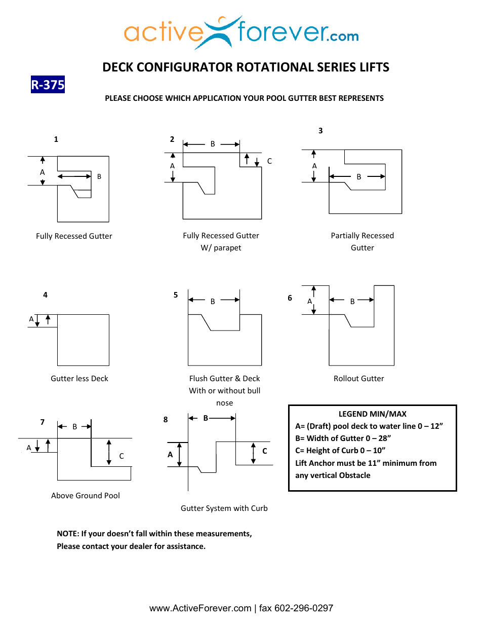 Activeforever Global Lift 375 Rotational Series ADA Pool Lift User Manual | 1 page