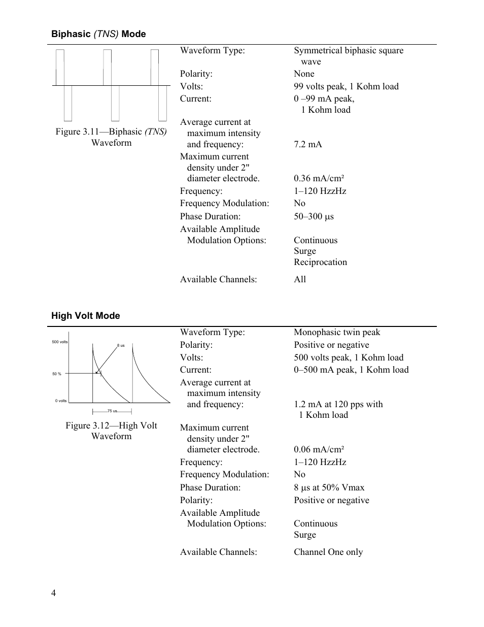 Activeforever Mettler Sys*Stim 294 4-Channel Neuromuscular Stimulator User Manual | Page 4 / 5