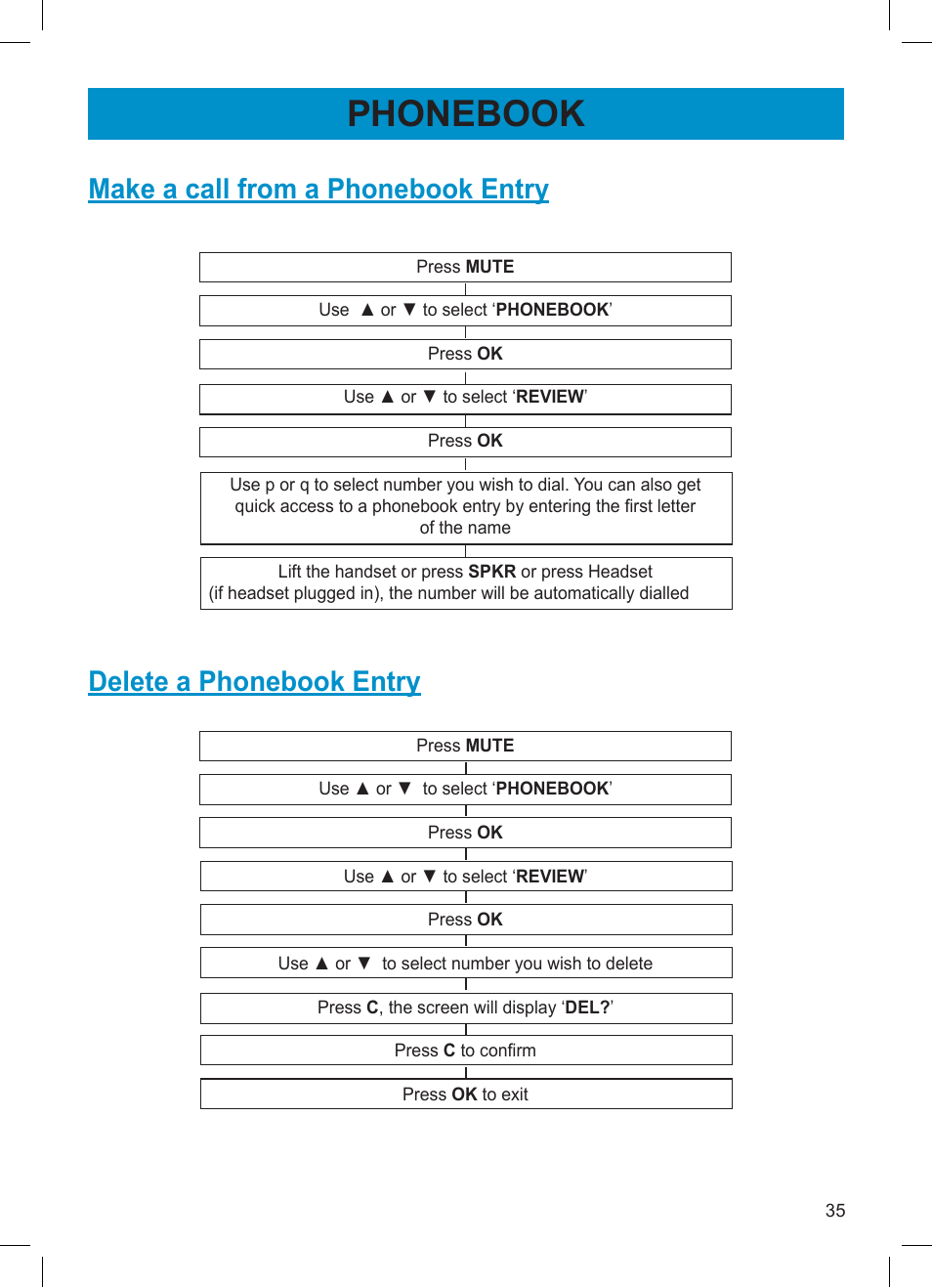 Phonebook, Make a call from a phonebook entry, Delete a phonebook entry | Activeforever Geemarc AMPLI600 Emergency Response Phone User Manual | Page 35 / 47