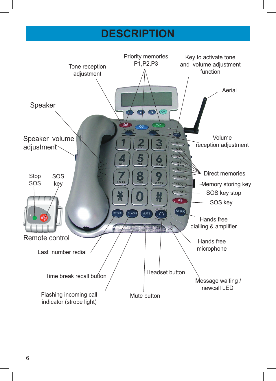 Description | Activeforever Geemarc AMPLI600 Emergency Response Phone User Manual | Page 6 / 47