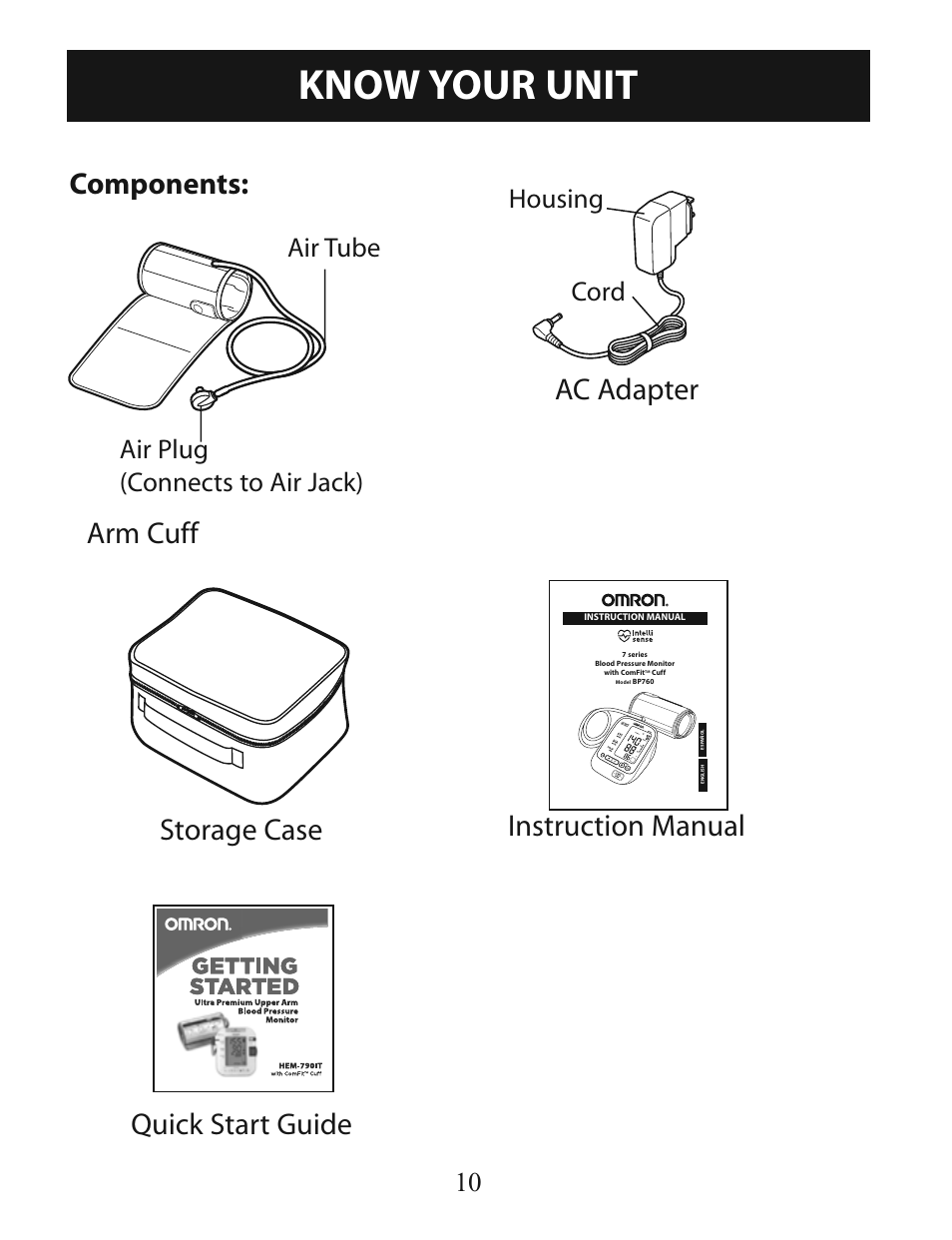 Know your unit, Components: arm cuff, Ac adapter storage case | Quick start guide instruction manual, Air tube air plug (connects to air jack), Housing cord | Activeforever Omron 7-Series Upper Arm Blood Pressure Monitor (7 Series) User Manual | Page 10 / 44