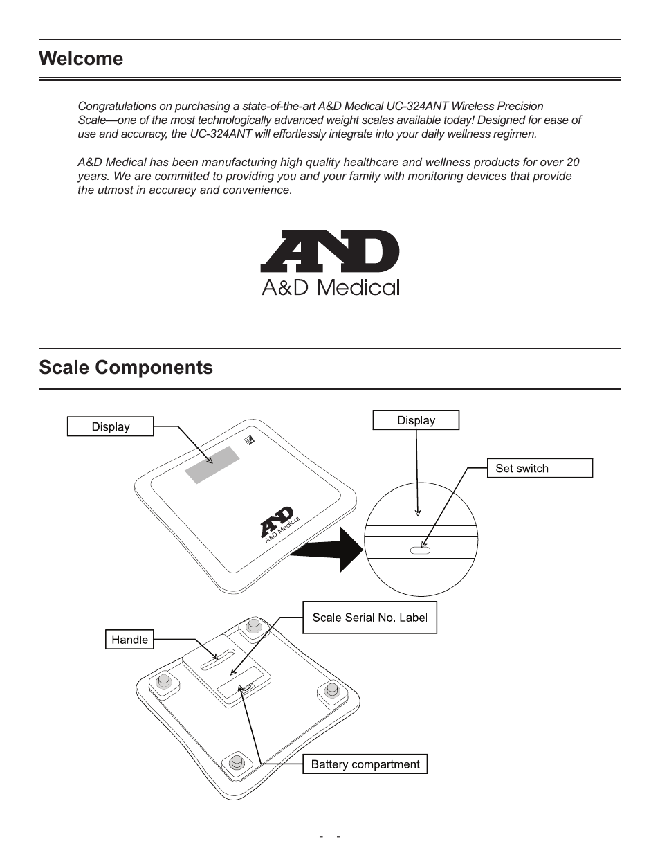 Welcome scale components | Activeforever A & D Wireless Precision Scale (Each) User Manual | Page 2 / 5