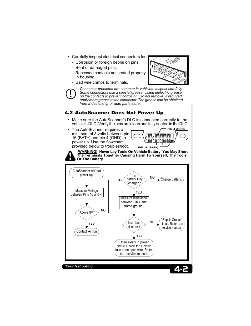 2 autoscanner does not power up | Actron CP9135 OBD II AutoScanner User Manual | Page 23 / 120