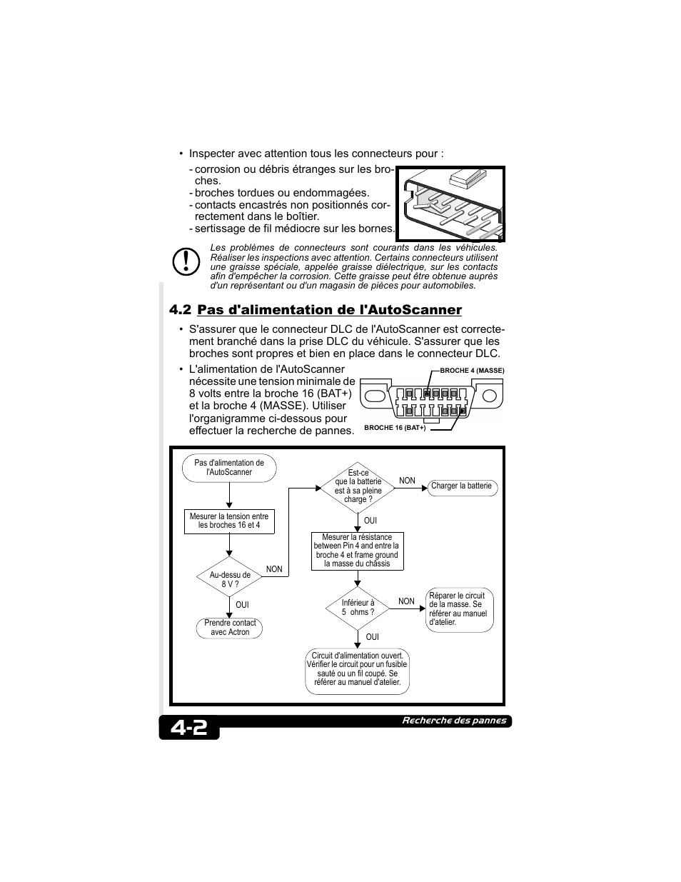 2 pas d'alimentation de l'autoscanner | Actron CP9135 OBD II AutoScanner User Manual | Page 61 / 120