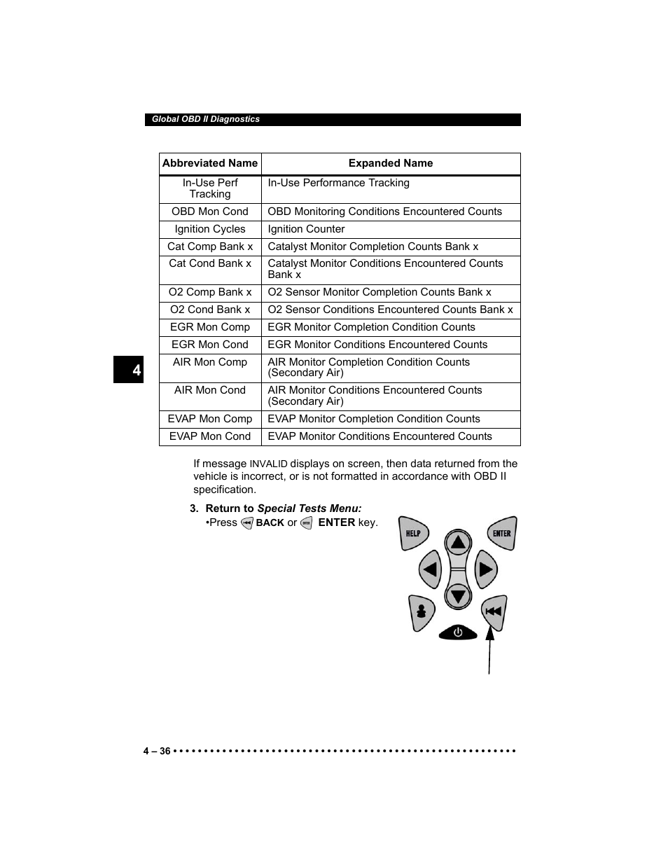 Actron Elite AutoScanner® CP9185 User Manual | Page 100 / 240