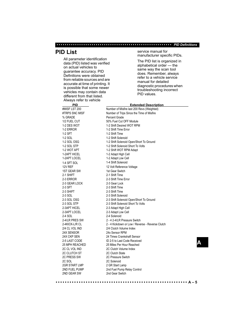 Apid list | Actron Elite AutoScanner® CP9185 User Manual | Page 185 / 240