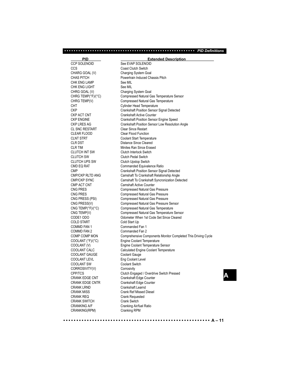 Actron Elite AutoScanner® CP9185 User Manual | Page 191 / 240