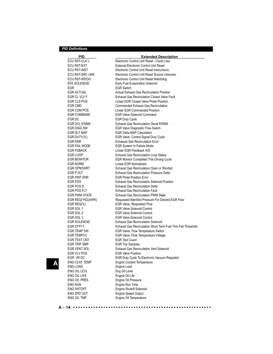 Actron Elite AutoScanner® CP9185 User Manual | Page 194 / 240