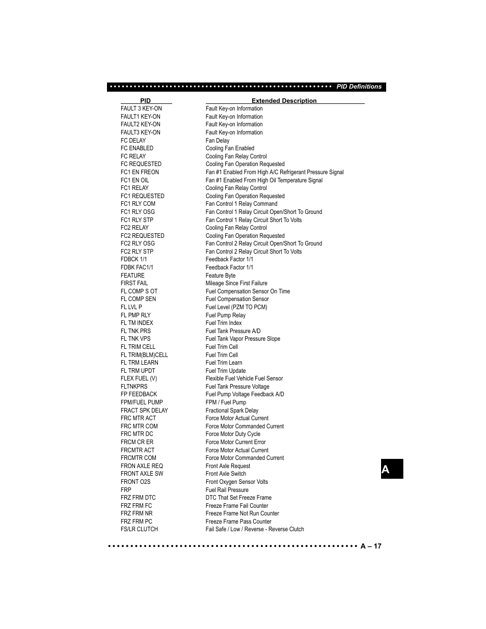 Actron Elite AutoScanner® CP9185 User Manual | Page 197 / 240