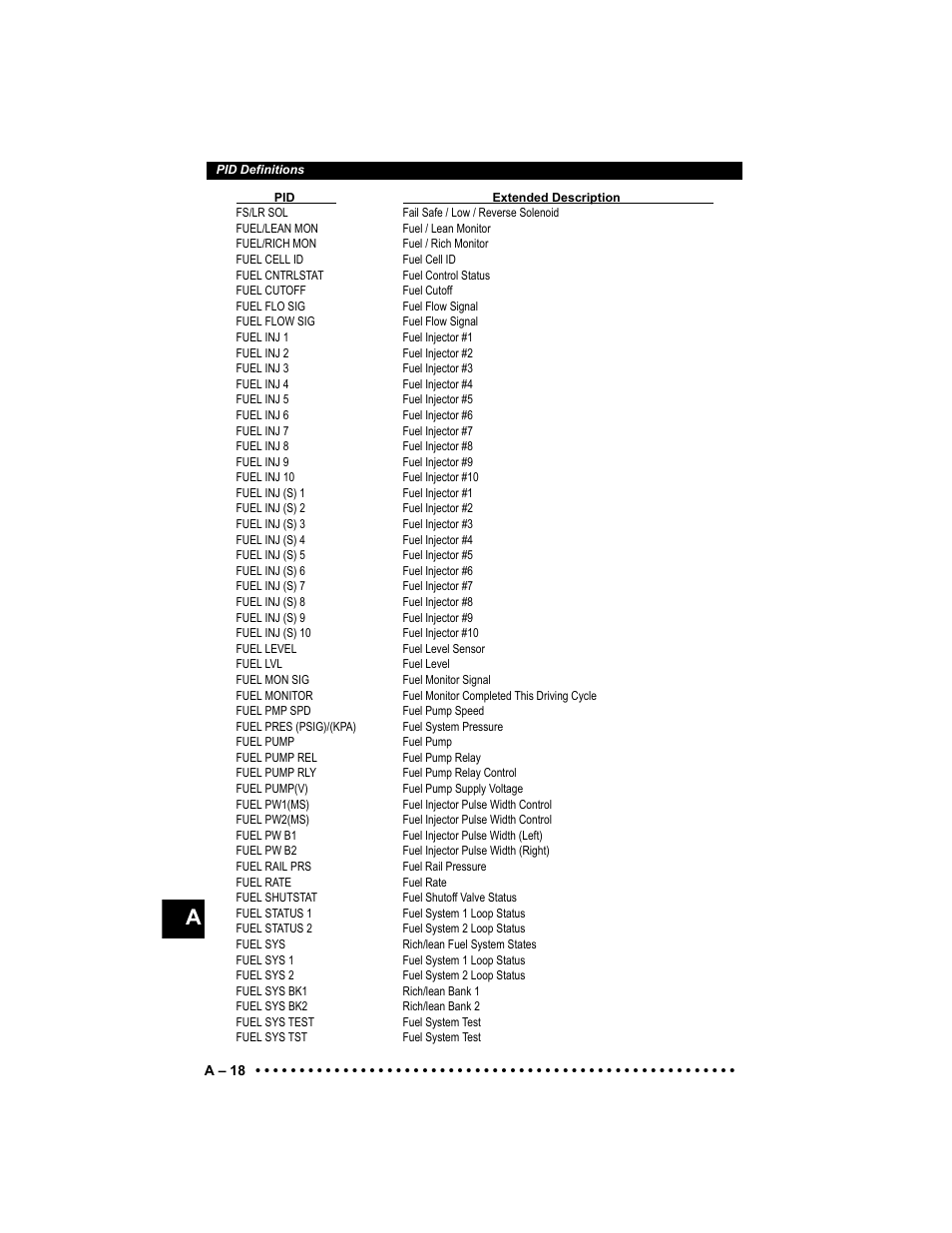 Actron Elite AutoScanner® CP9185 User Manual | Page 198 / 240