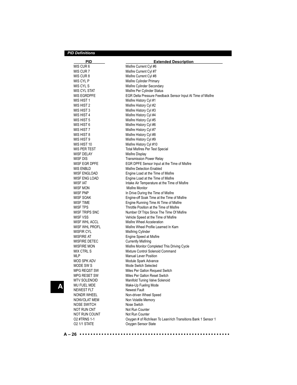 Actron Elite AutoScanner® CP9185 User Manual | Page 206 / 240