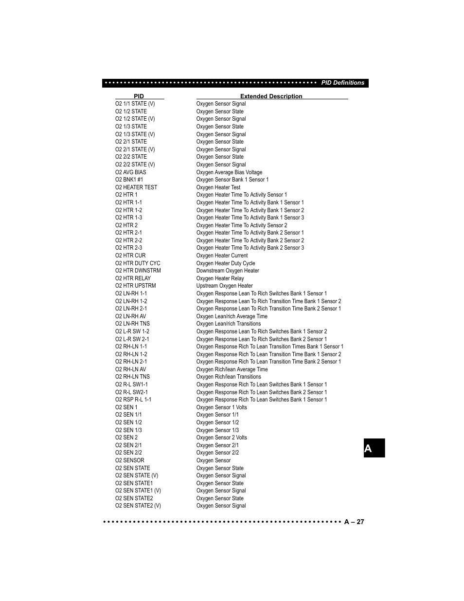 Actron Elite AutoScanner® CP9185 User Manual | Page 207 / 240