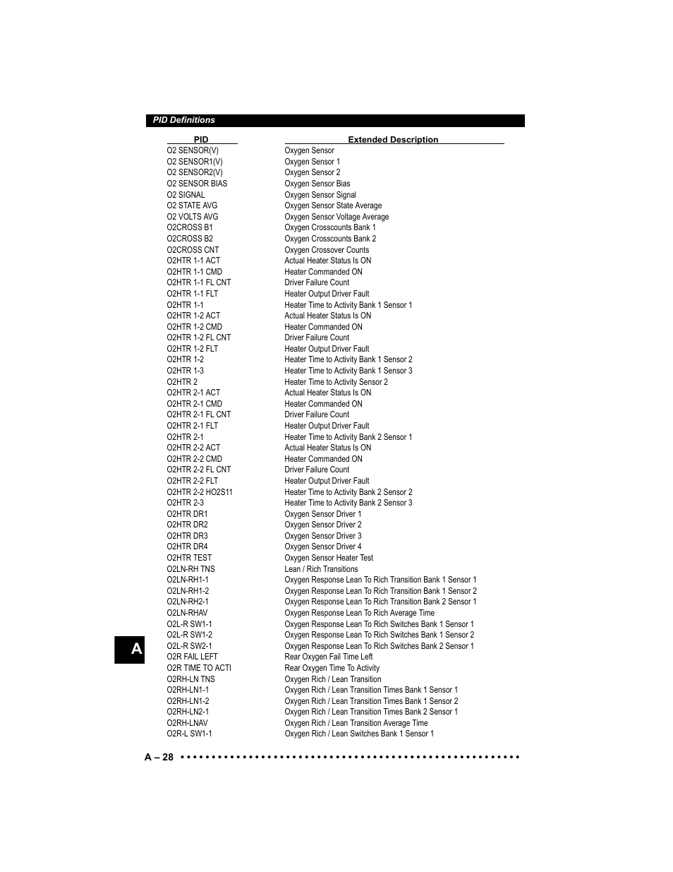 Actron Elite AutoScanner® CP9185 User Manual | Page 208 / 240