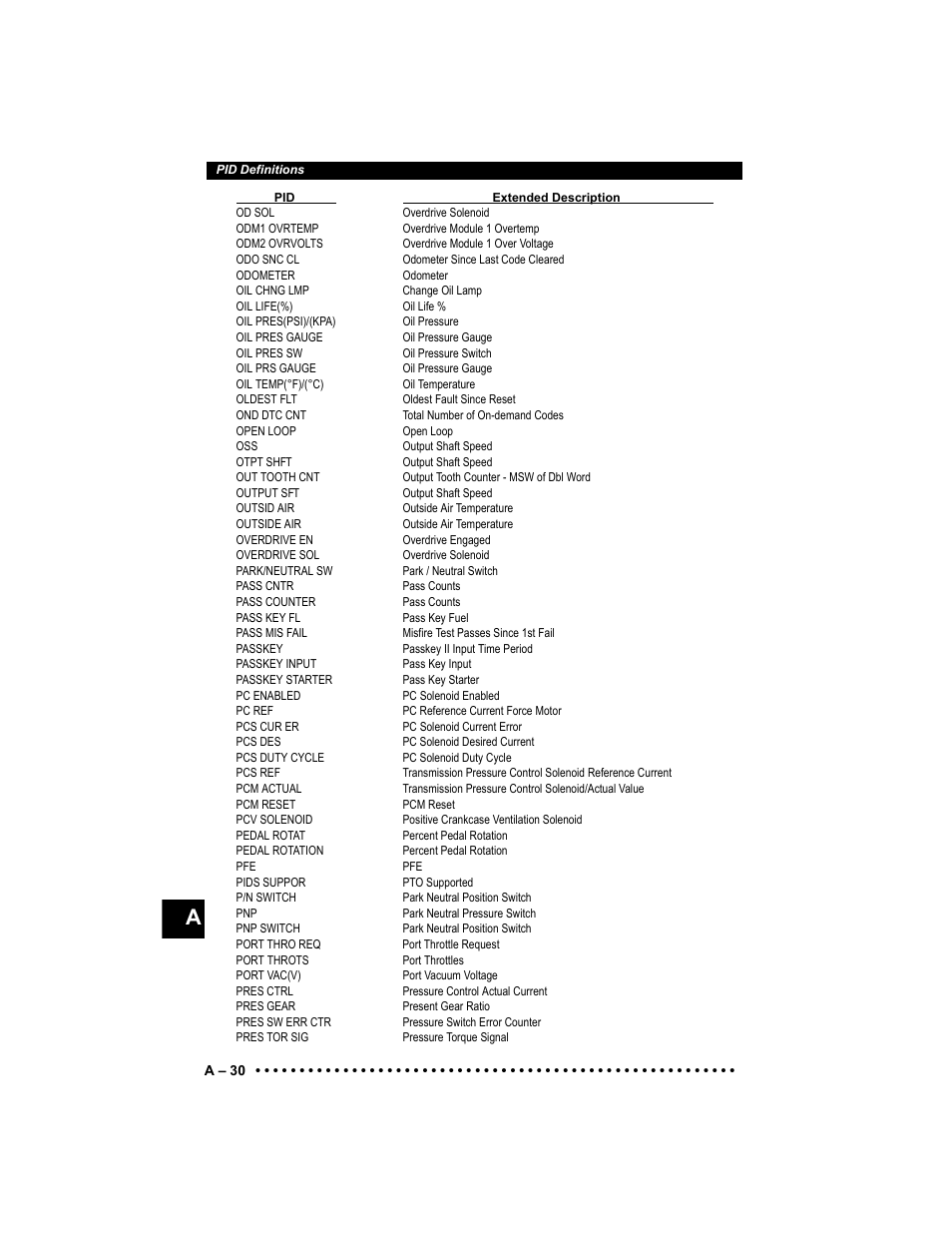 Actron Elite AutoScanner® CP9185 User Manual | Page 210 / 240