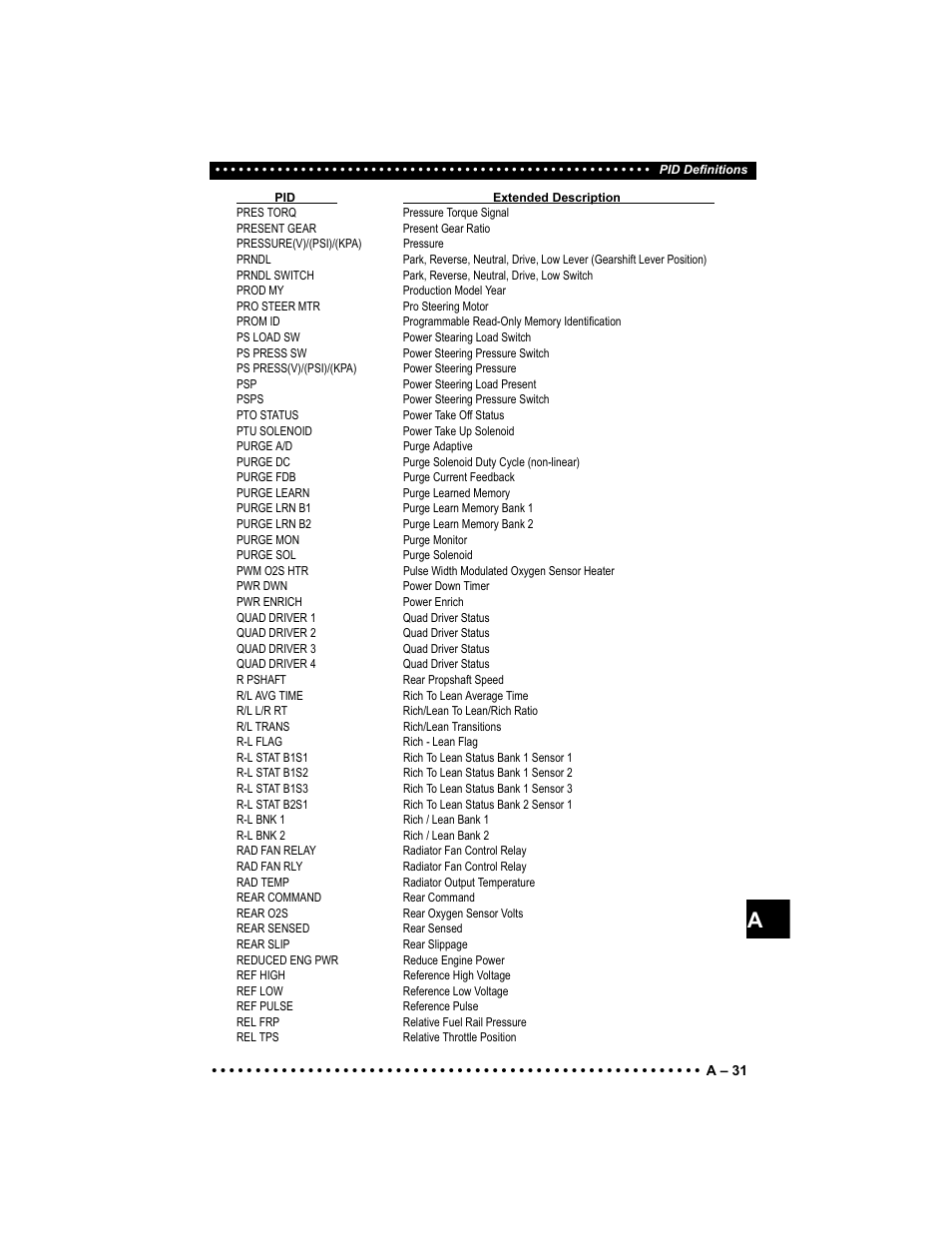 Actron Elite AutoScanner® CP9185 User Manual | Page 211 / 240