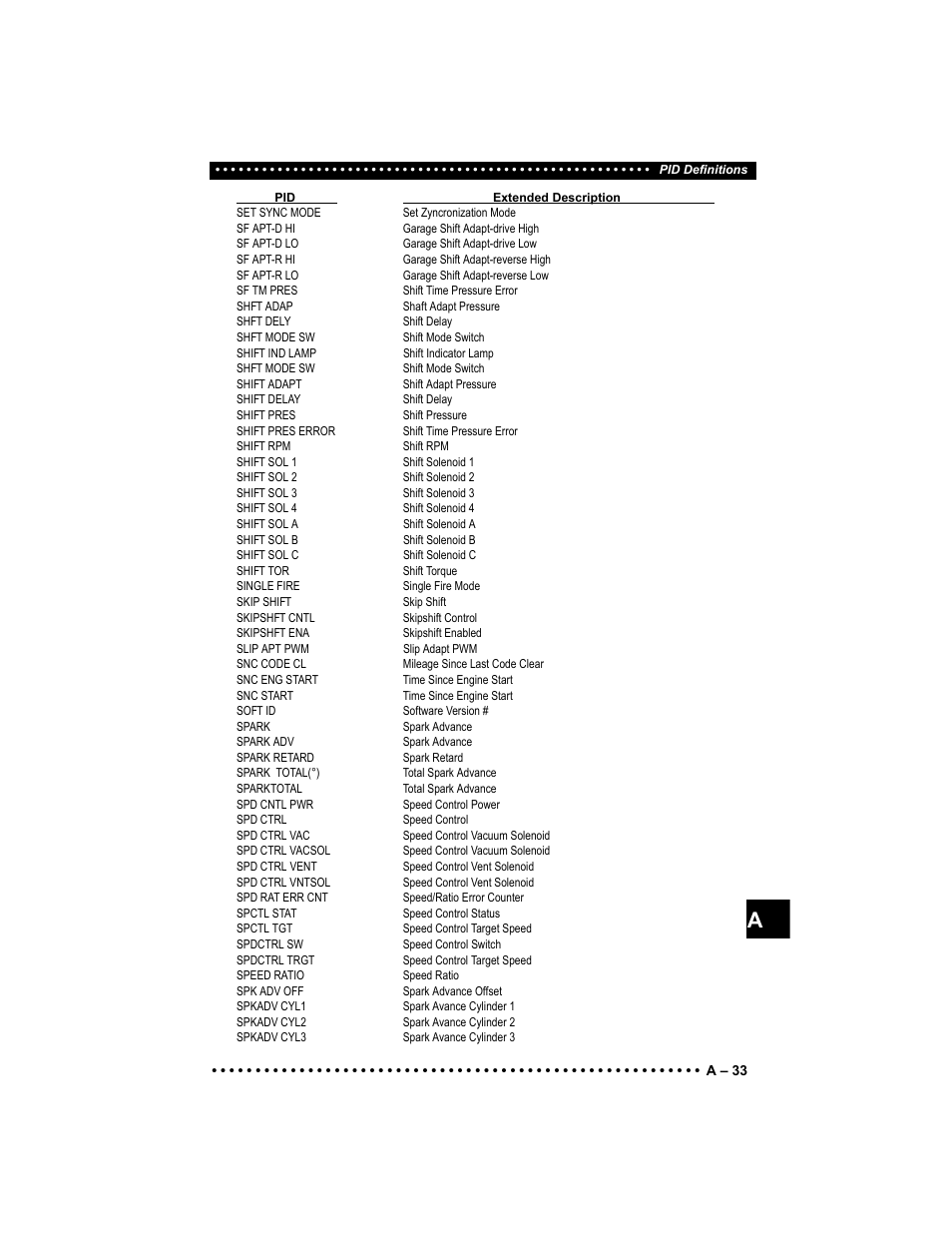 Actron Elite AutoScanner® CP9185 User Manual | Page 213 / 240