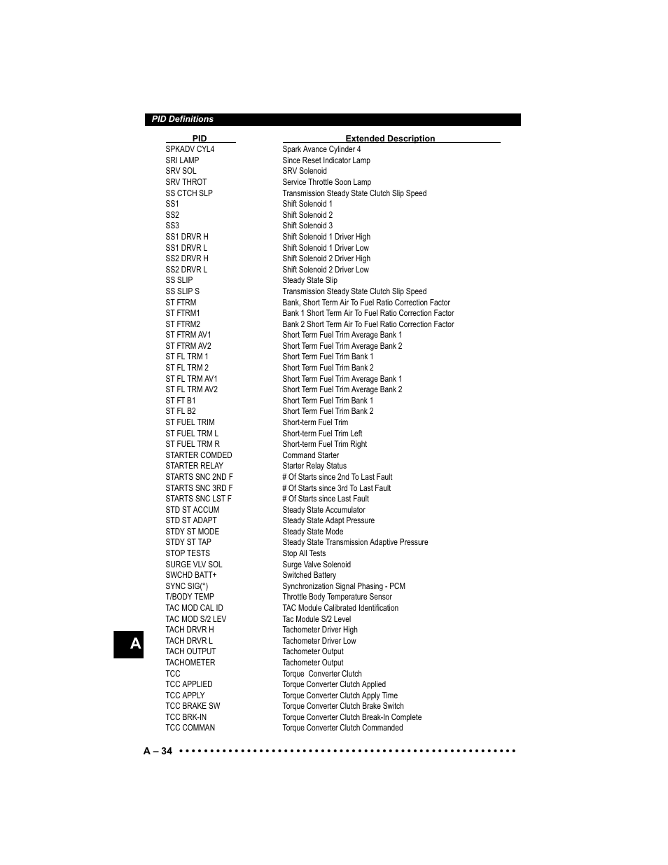 Actron Elite AutoScanner® CP9185 User Manual | Page 214 / 240