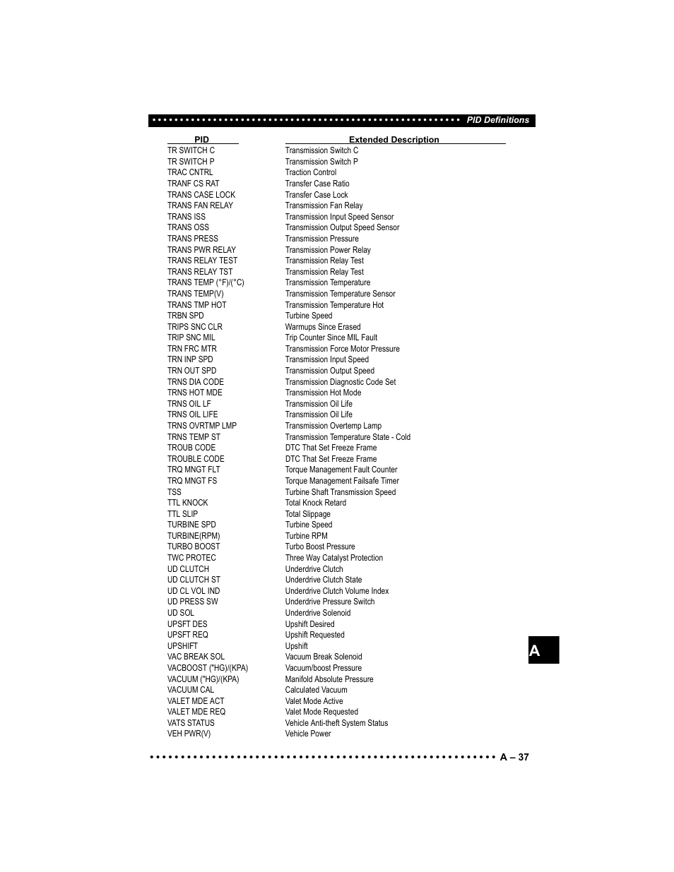 Actron Elite AutoScanner® CP9185 User Manual | Page 217 / 240