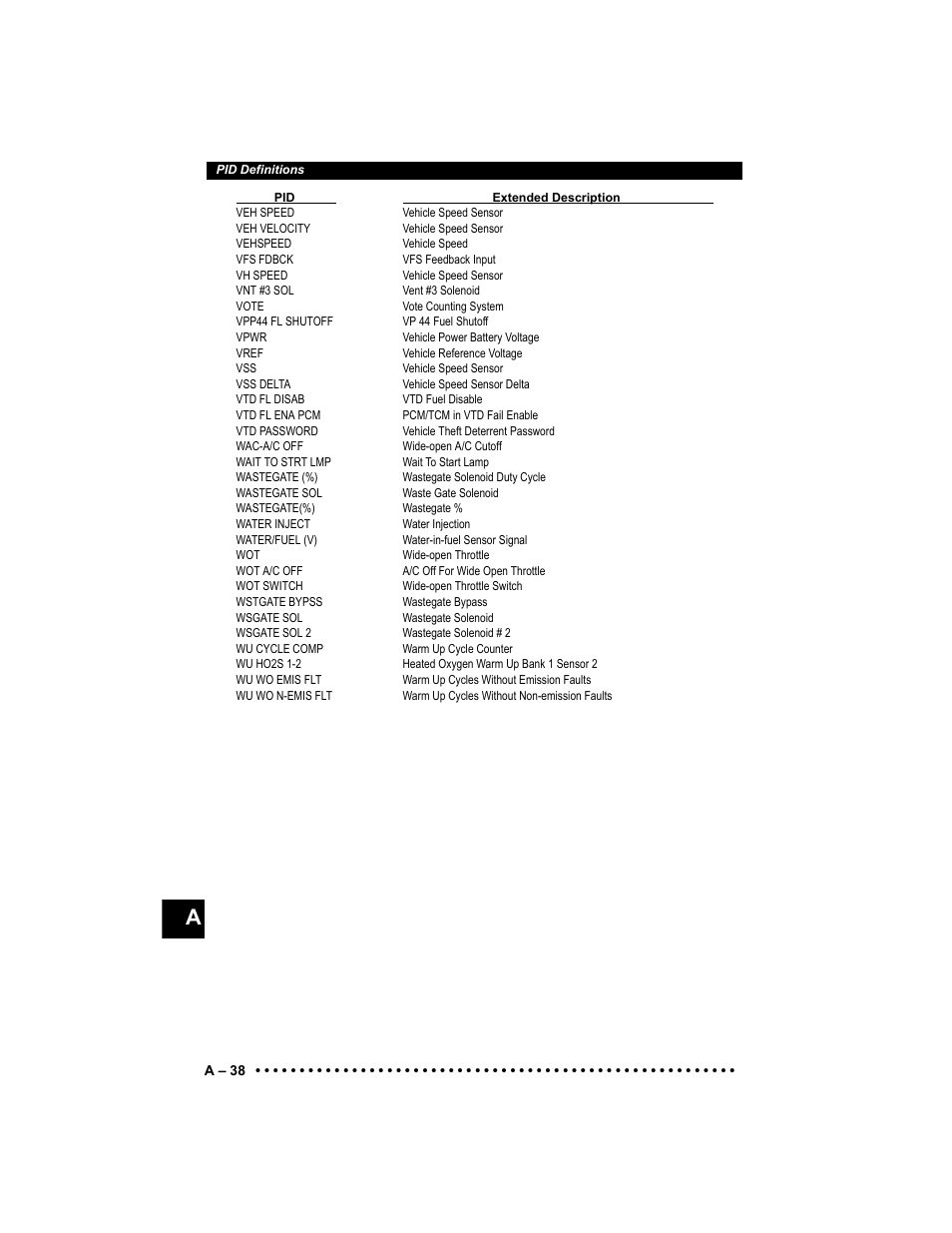 Actron Elite AutoScanner® CP9185 User Manual | Page 218 / 240