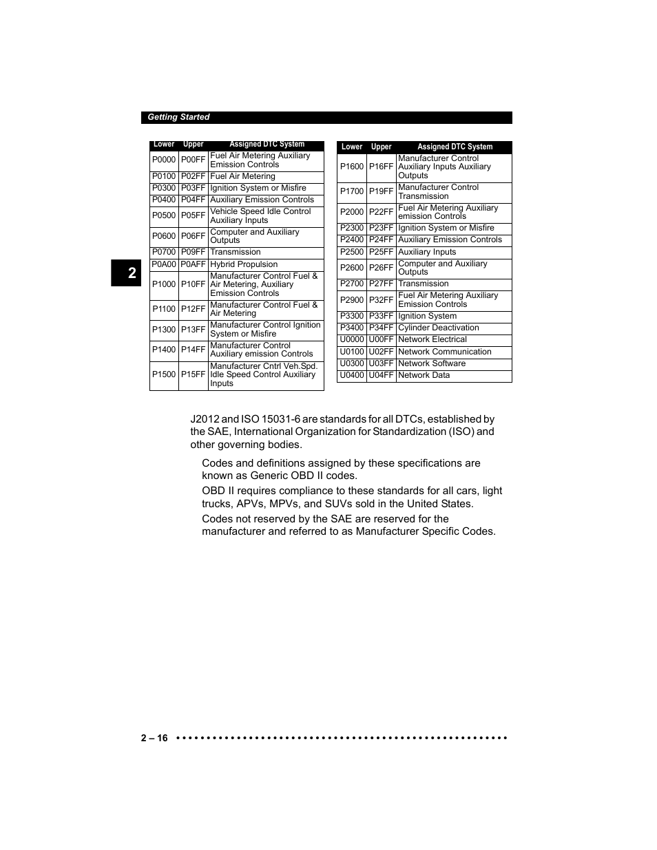 Actron Elite AutoScanner® CP9185 User Manual | Page 34 / 240