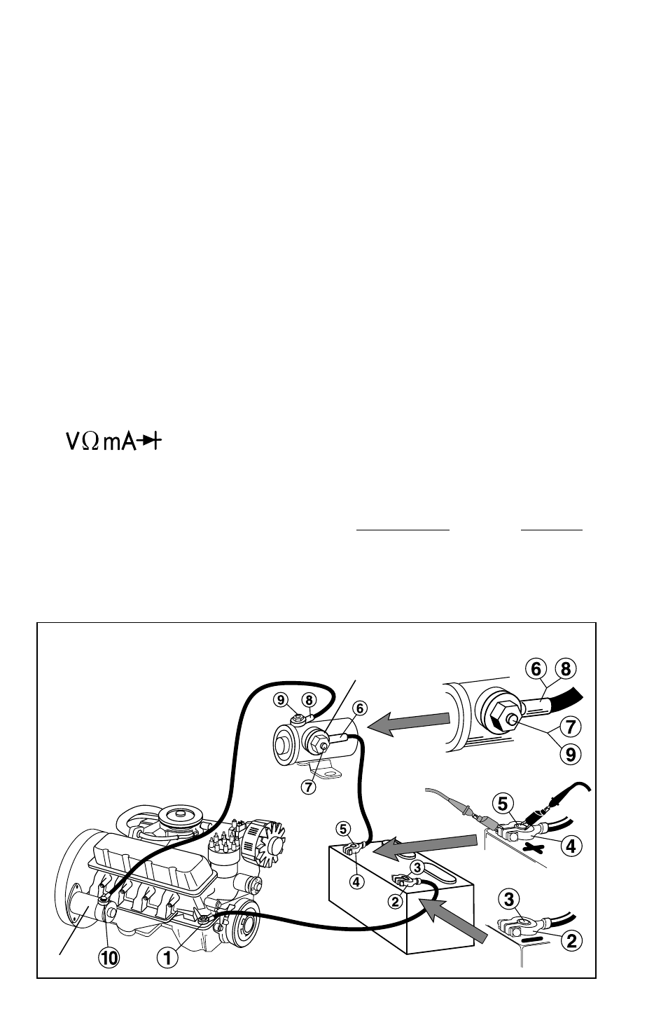 Voltage drops, Fig. 20 typical cranking voltage loss circuit | Actron AutoAnalyzer CP7665 User Manual | Page 18 / 32