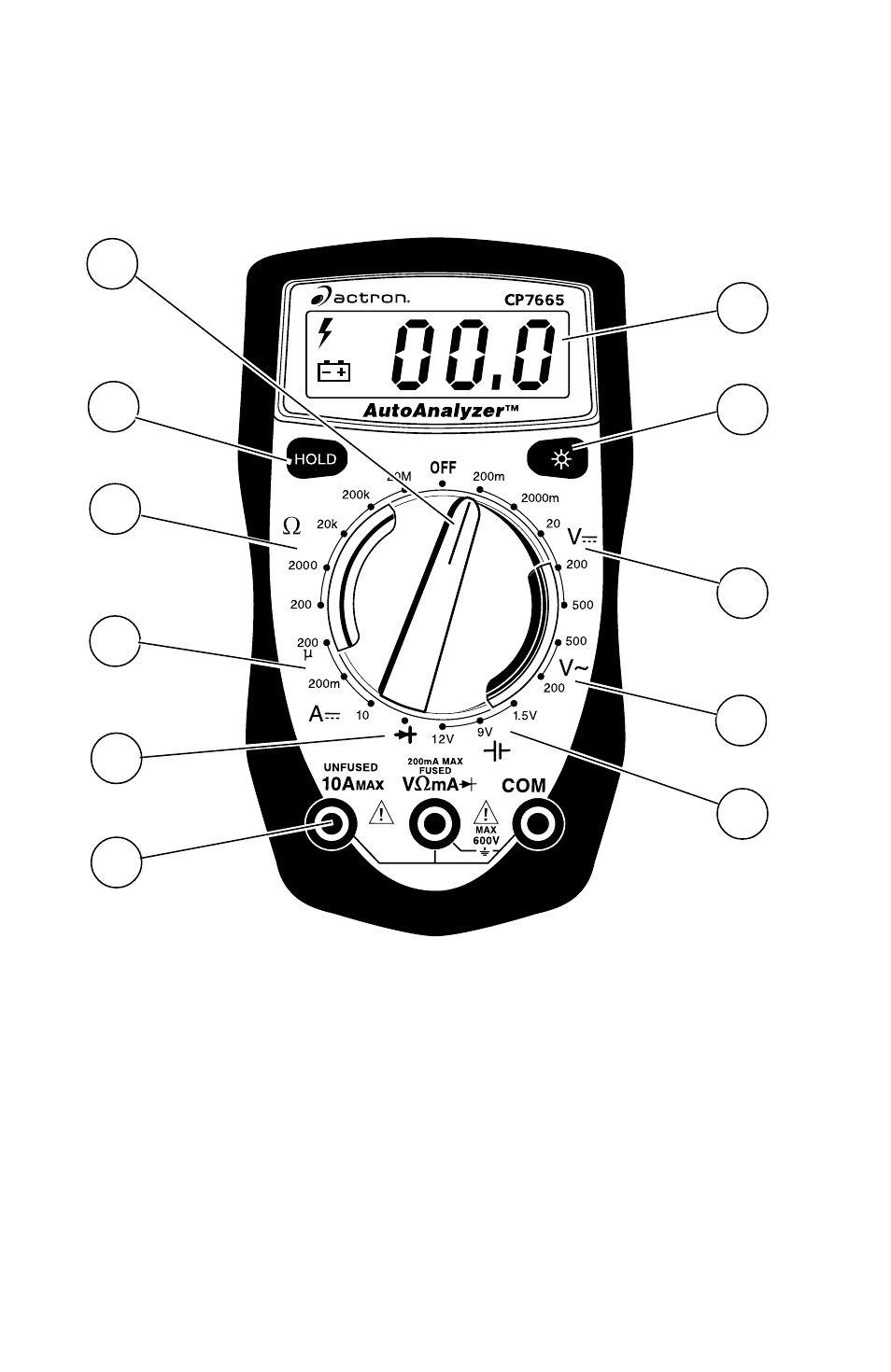 Functions and display definitions | Actron AutoAnalyzer CP7665 User Manual | Page 4 / 32