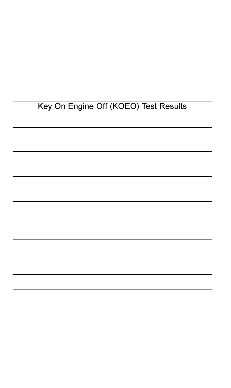 Key on engine off (koeo) test results | Actron Ford Code Scanner CP9015 User Manual | Page 44 / 66