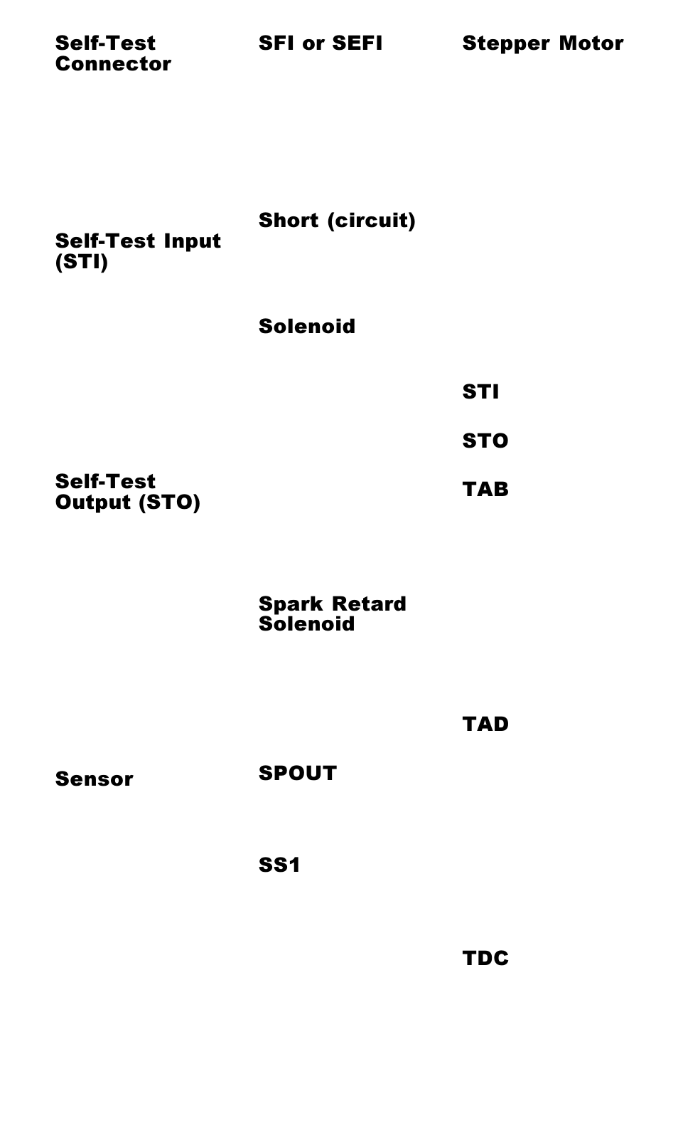 Self-test connector, Self-test input (sti), Self-test output (sto) | Sensor, Sfi or sefi, Short (circuit), Solenoid, Spark retard solenoid, Spout, Stepper motor | Actron Ford Code Scanner CP9015 User Manual | Page 63 / 66
