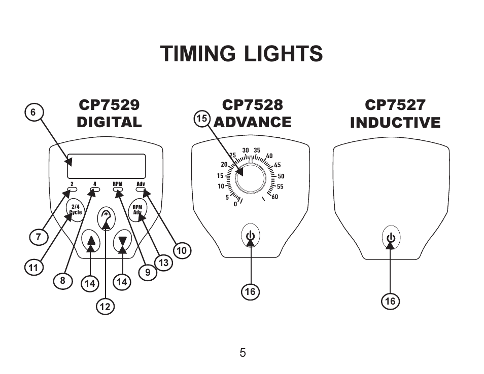 Timing lights | Actron Advance Timing Light CP7528 User Manual | Page 6 / 26