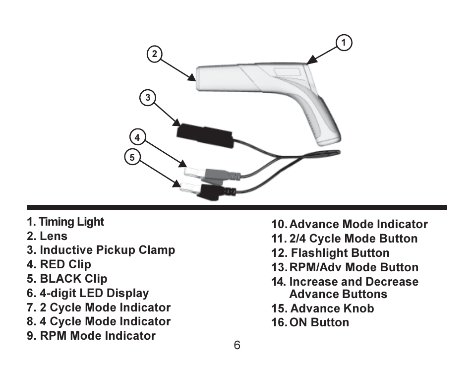 Actron Advance Timing Light CP7528 User Manual | Page 7 / 26