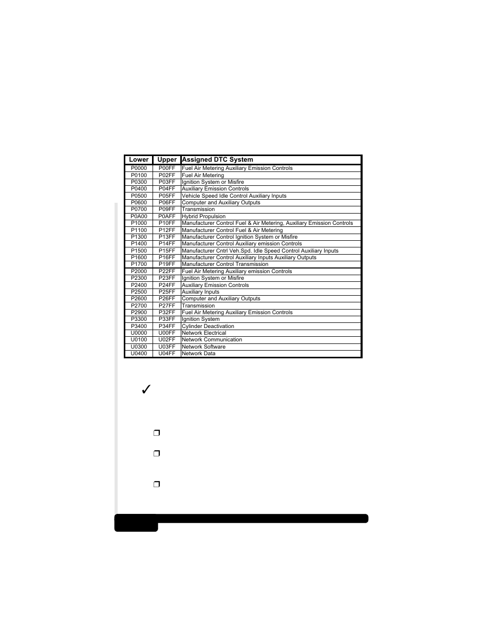 Actron CP9175 OBD II AutoScanner User Manual | Page 18 / 66