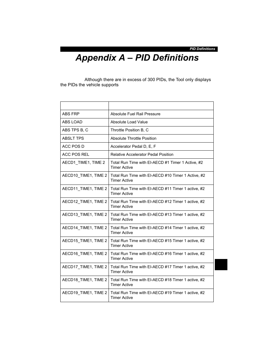 Appendix a – pid definitions | Actron AutoScanner® Plus CP9580A User Manual | Page 105 / 126