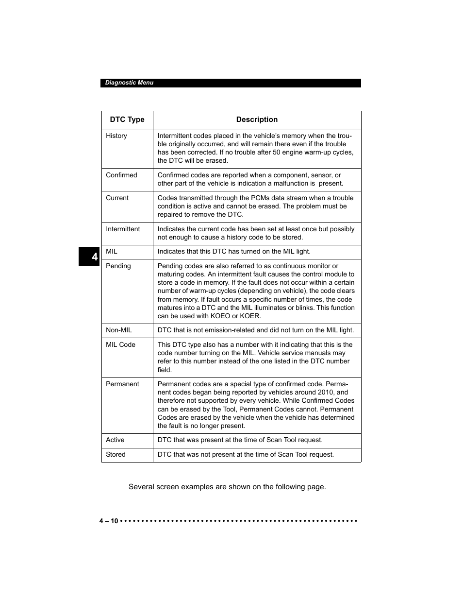 Actron AutoScanner® Plus CP9580A User Manual | Page 66 / 126
