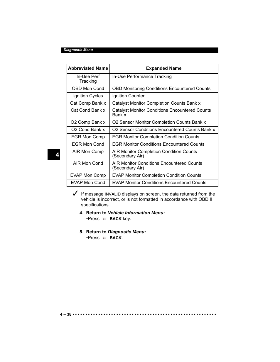 In-use perf tracking, Obd mon cond, Ignition cycles | Cat comp bank x, Cat cond bank x, O2 comp bank x, O2 cond bank x, Egr mon comp, Egr mon cond, Air mon comp | Actron AutoScanner® Plus CP9580A User Manual | Page 94 / 126