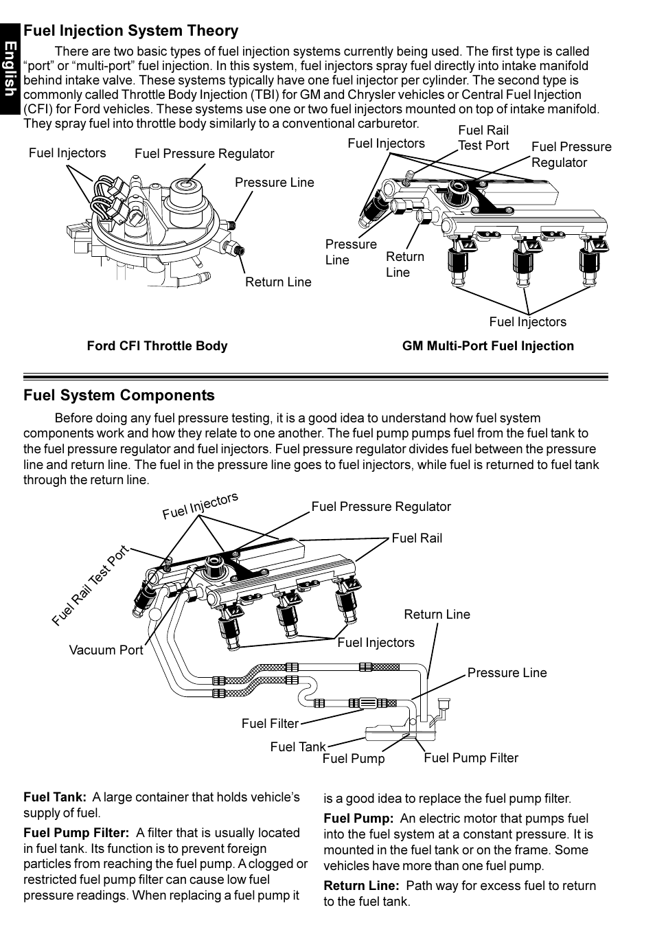 English, Fuel injection system theory, Fuel system components | Actron Professional Fuel Pressure Tester Kit CP7838 User Manual | Page 2 / 8