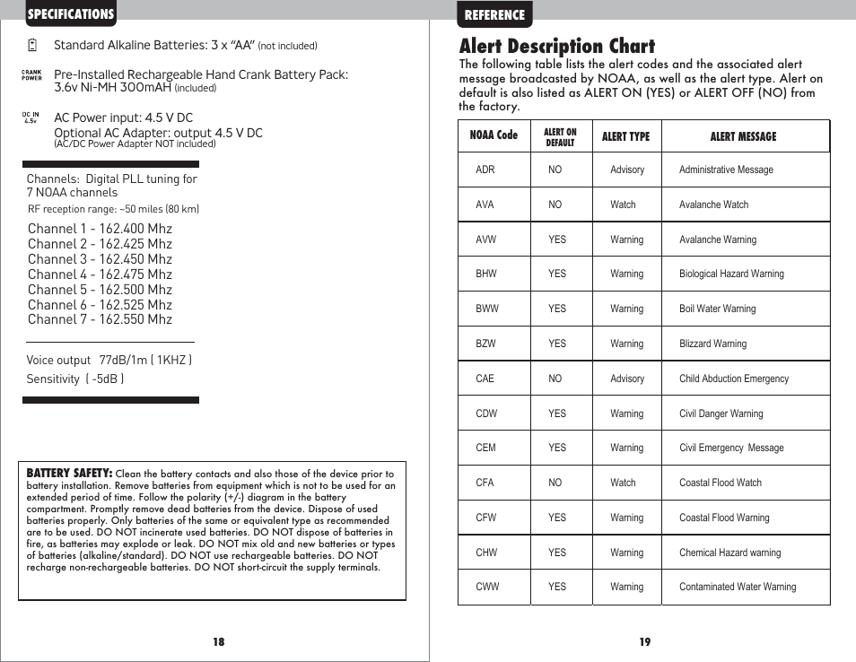 Alert description chart | AcuRite 08560 Weather Radio User Manual | Page 11 / 14