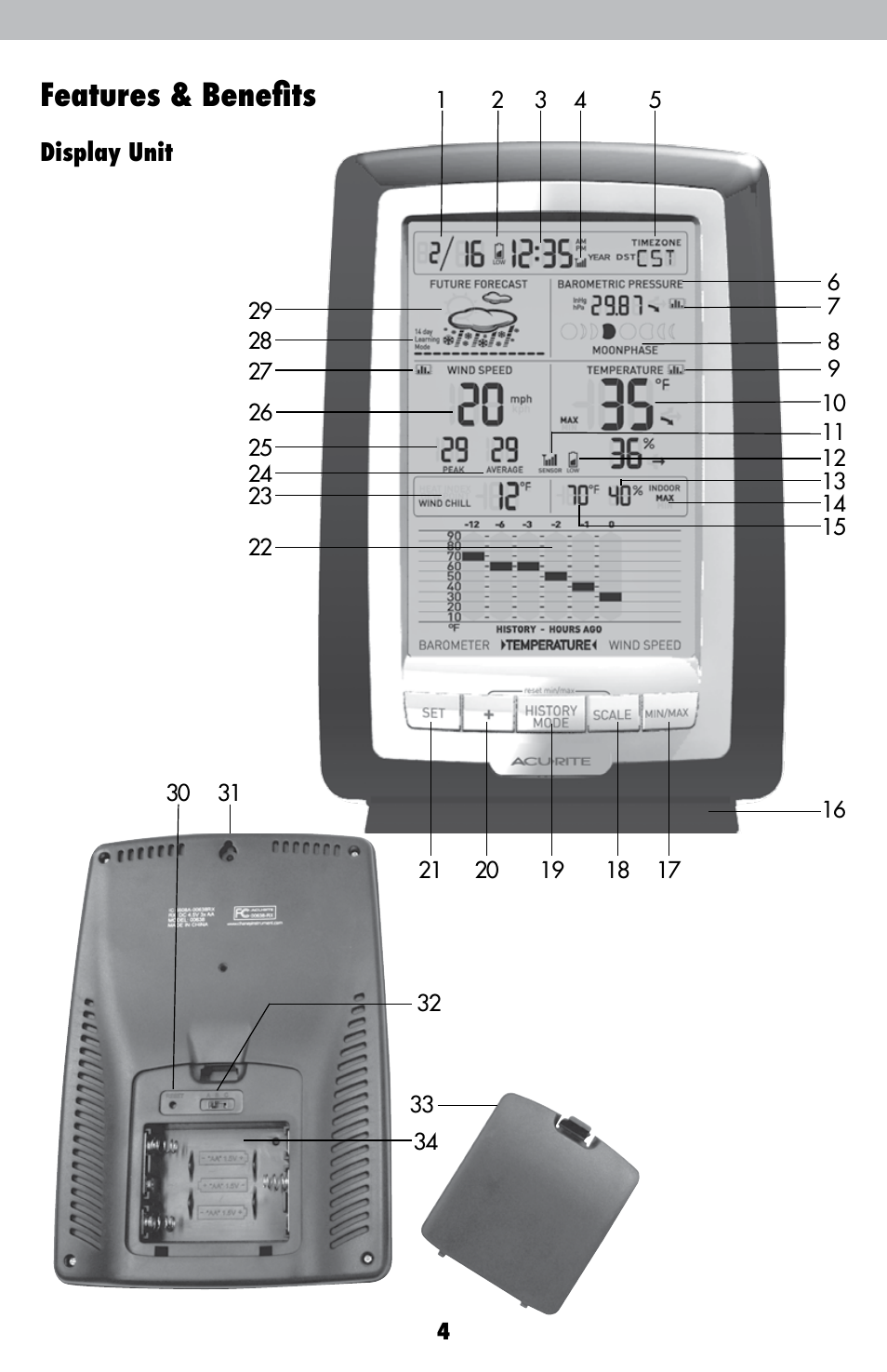 Features & benefits | AcuRite 00638 Weather Station User Manual | Page 4 / 16