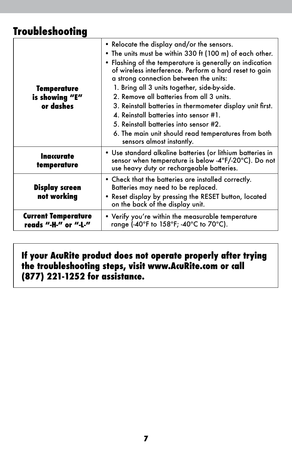 Troubleshooting | AcuRite 00986 Thermometer User Manual | Page 7 / 10