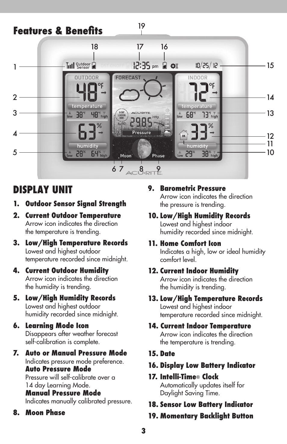 Features & benefits, Display unit | AcuRite 02038W Weather Station User Manual | Page 3 / 16