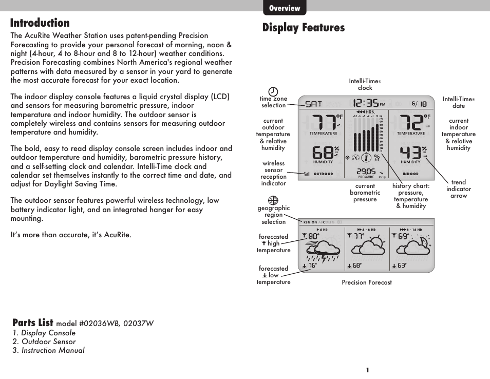 Display features introduction, Parts list | AcuRite 02037W Weather Station User Manual | Page 2 / 9