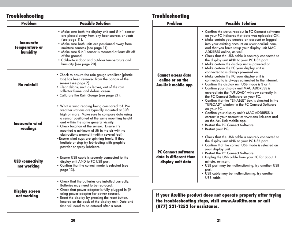 Troubleshooting | AcuRite 01035 Weather Station User Manual | Page 11 / 13