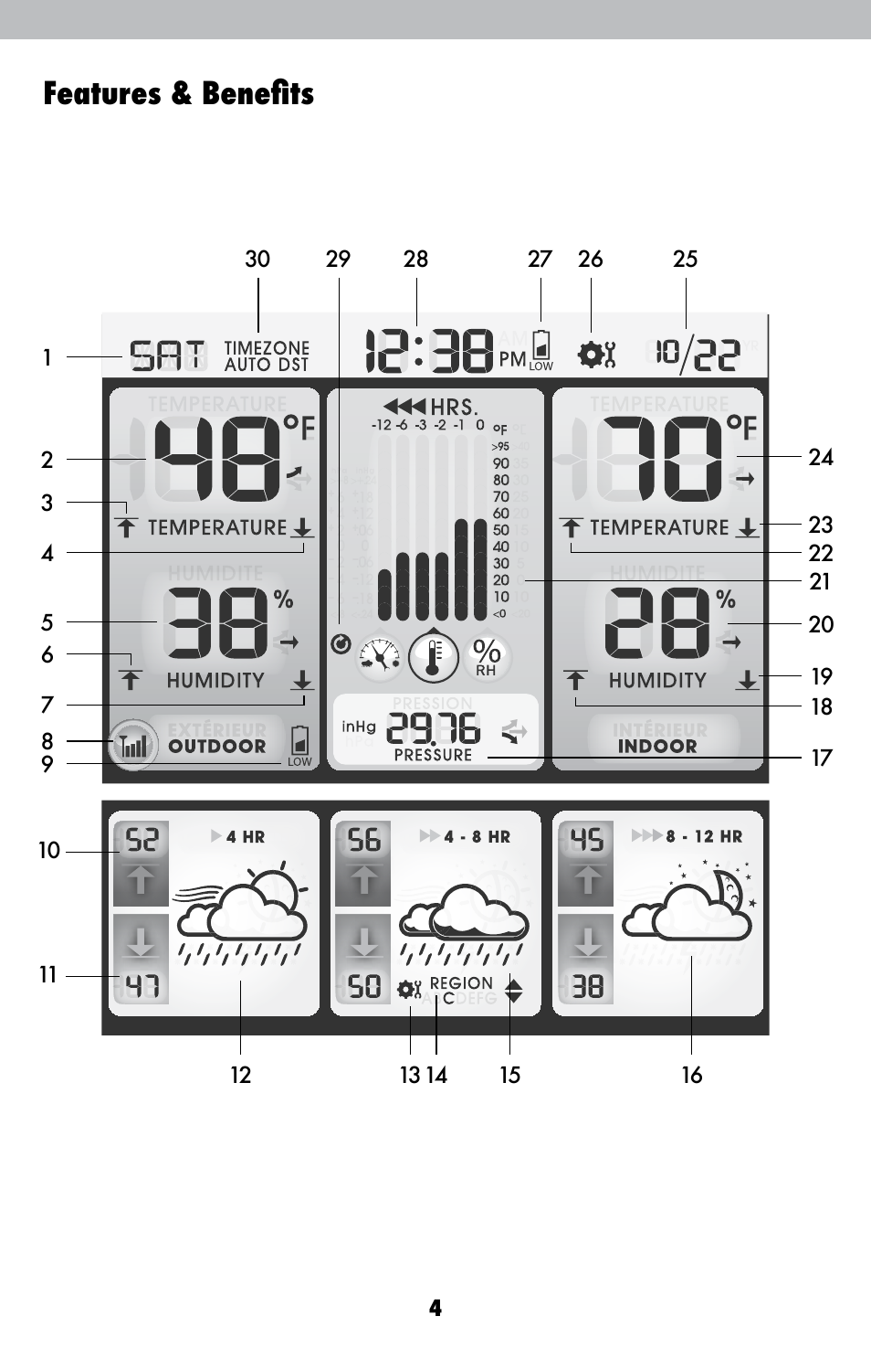 Features & benefits | AcuRite 02007 Weather Station User Manual | Page 4 / 17