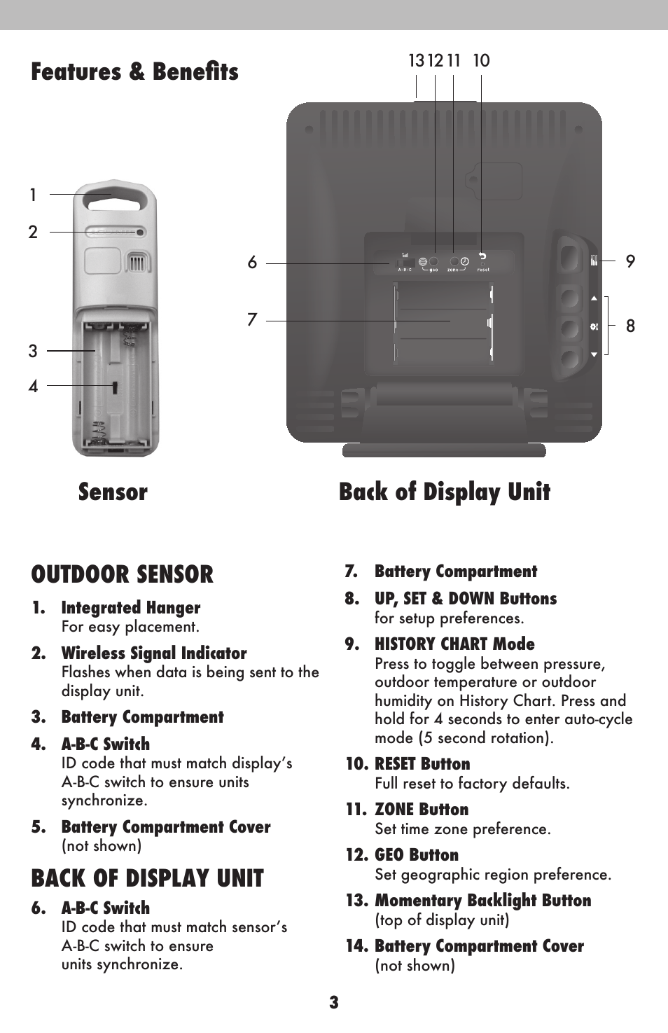 Features & benefits outdoor sensor, Back of display unit, Sensor back of display unit | AcuRite 02015 Weather Station User Manual | Page 3 / 16