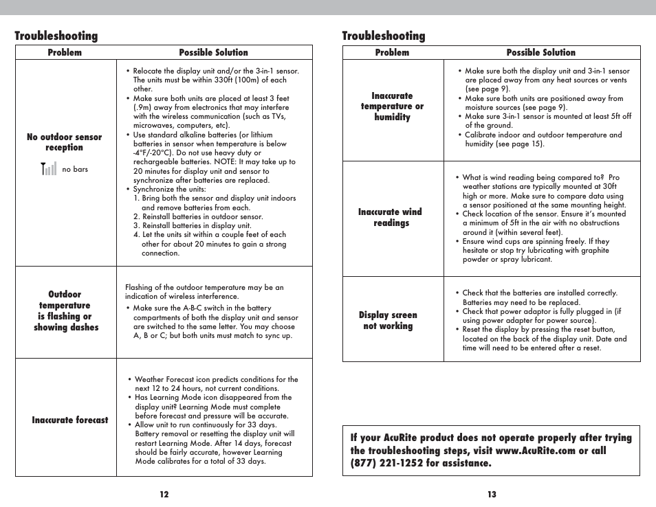 Troubleshooting | AcuRite 00608 Weather Station User Manual | Page 7 / 9