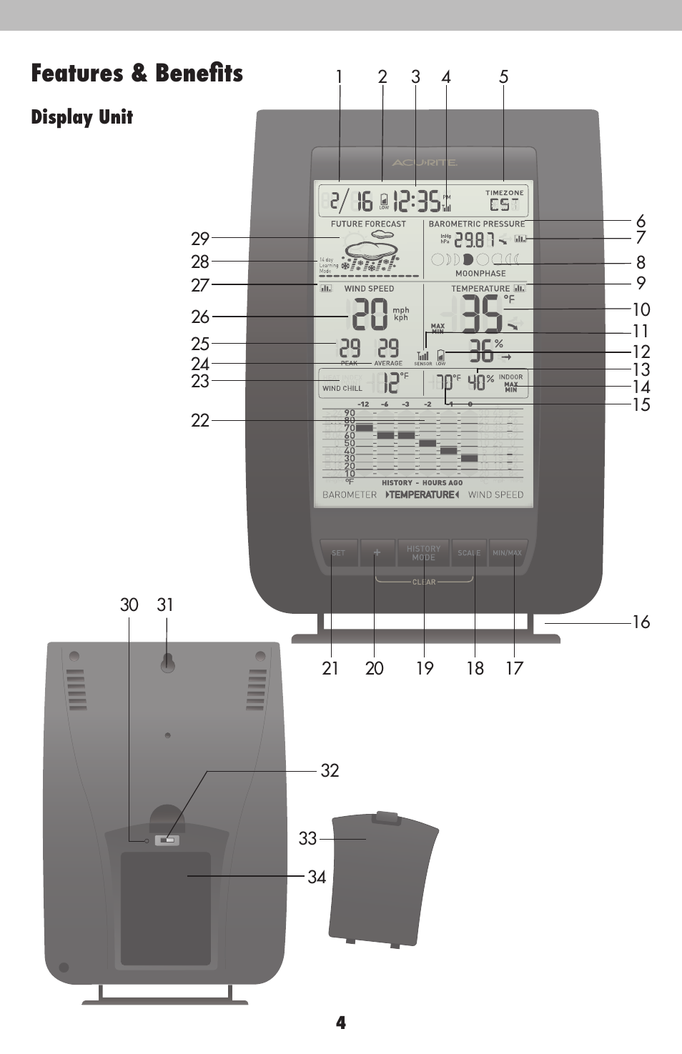 Features & benefits | AcuRite 00634 Weather Station User Manual | Page 4 / 16