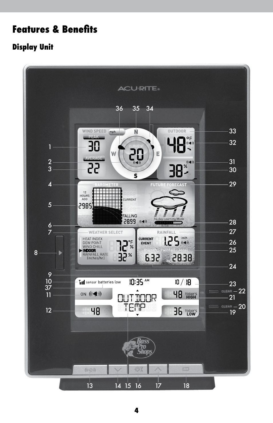 Features & benefits, Display unit | AcuRite 01602BPDI Weather Station User Manual | Page 4 / 22