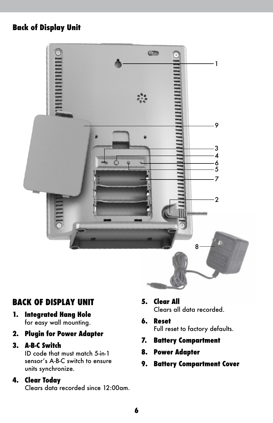 Back of display unit | AcuRite 01602BPDI Weather Station User Manual | Page 6 / 22