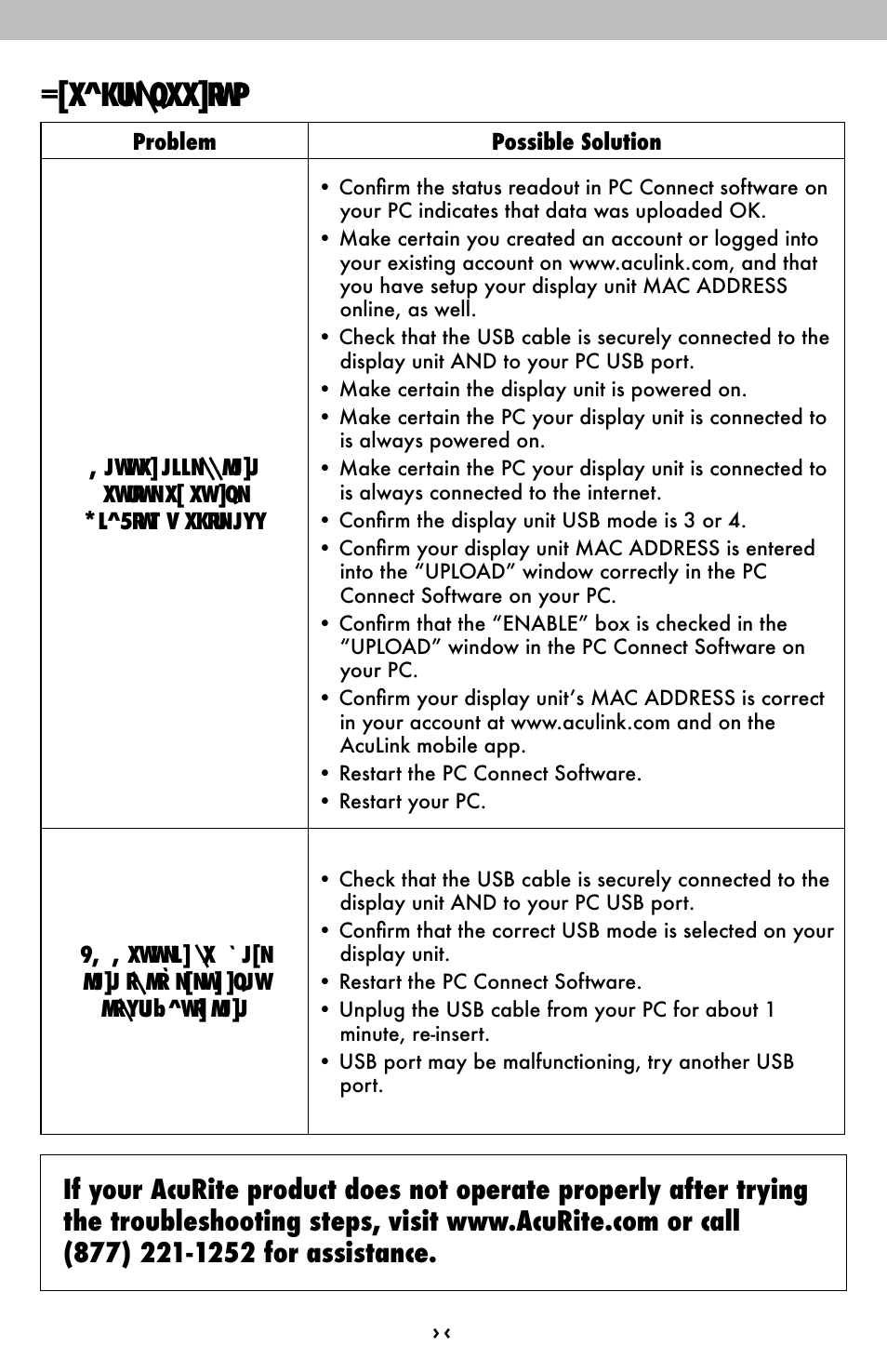 Troubleshooting | AcuRite 01525 Weather Station User Manual | Page 21 / 26