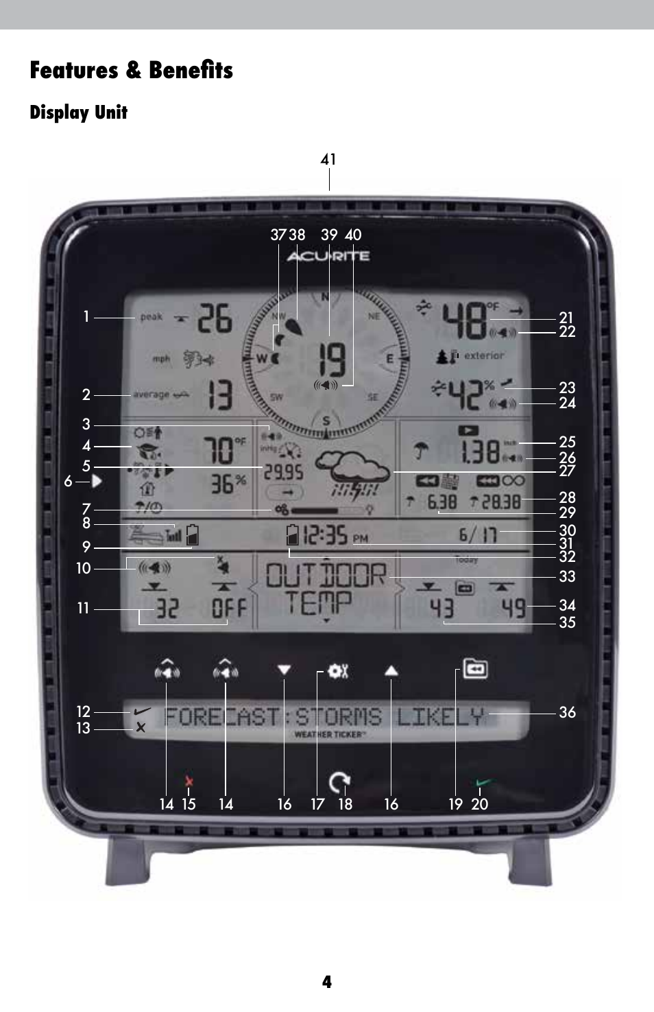 Features & benefits, Display unit | AcuRite 01525 Weather Station User Manual | Page 4 / 26